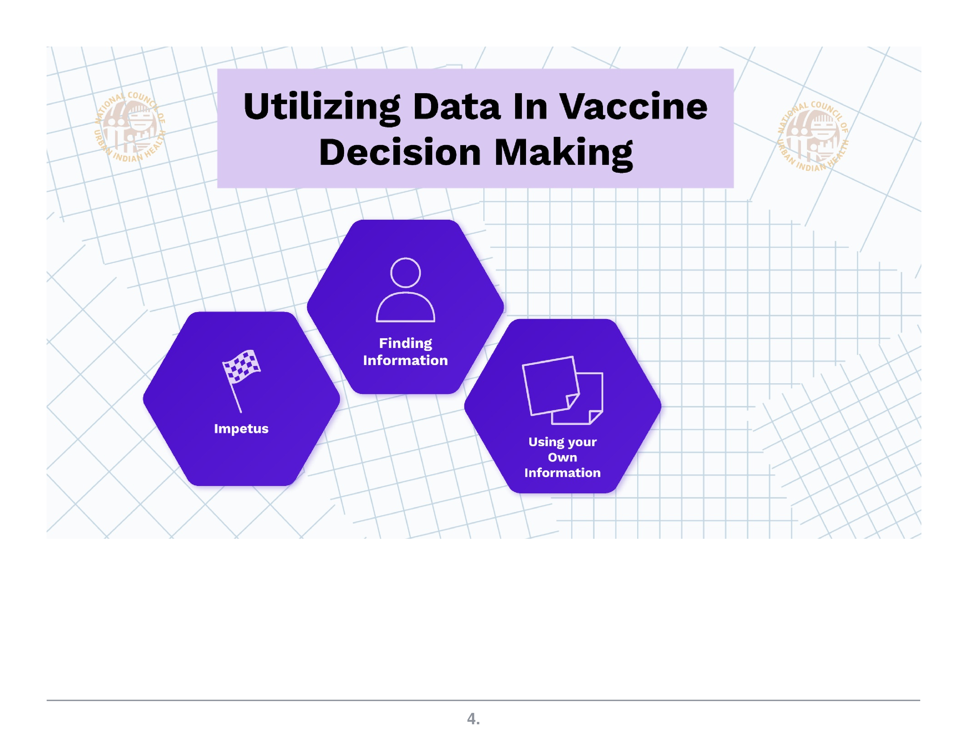 inar Trusted Messengers in Indigenous Communities Vaccine